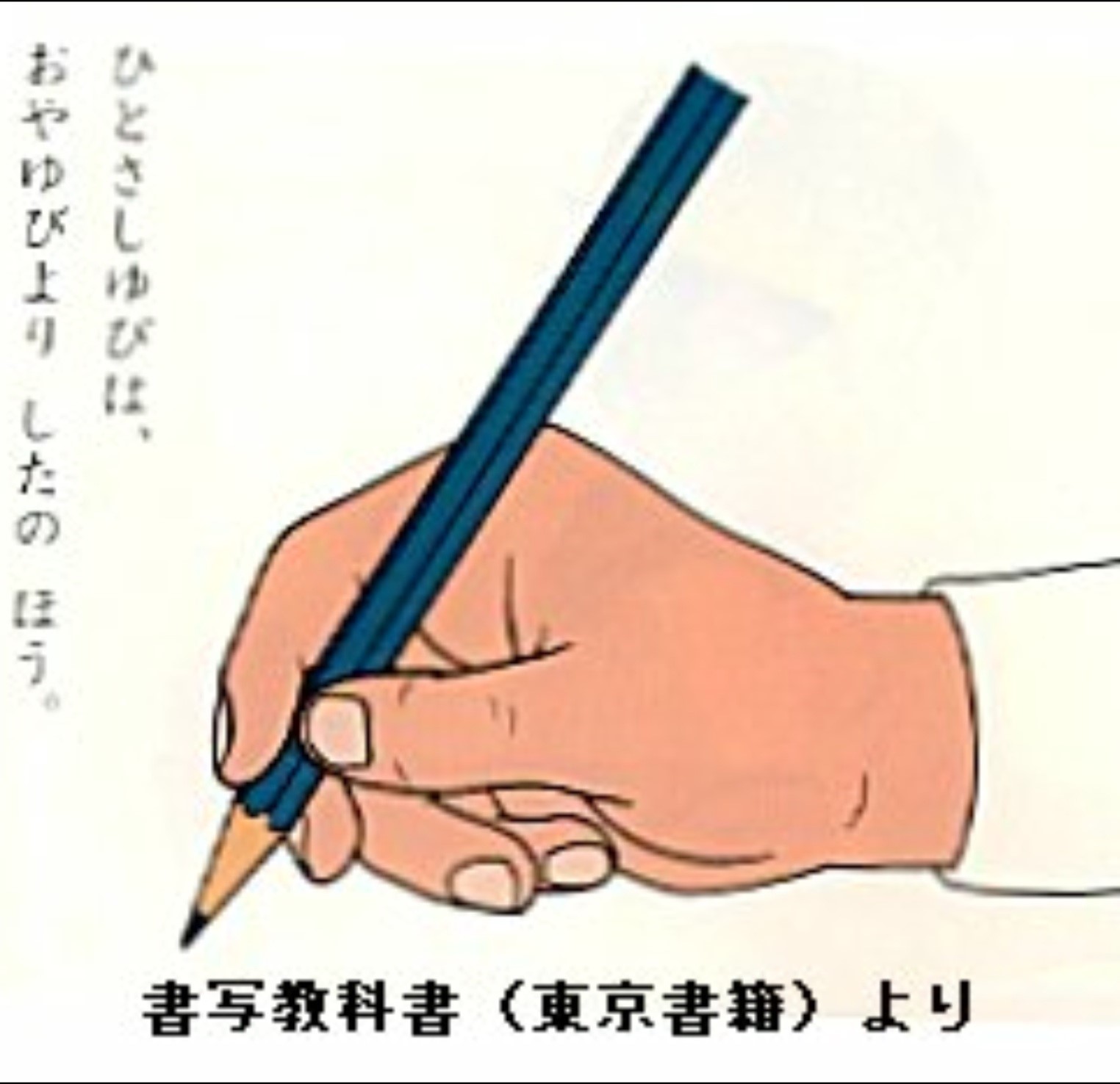 子ども達の鉛筆を持つ指がおかしい？